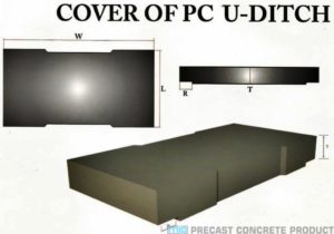 Blog - Pabrik Beton Precast: U-Ditch + Cover, Box Culvert 