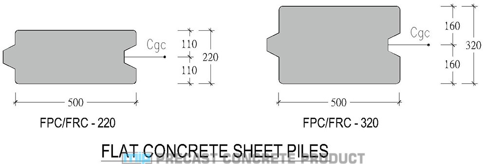 sheet pile beton