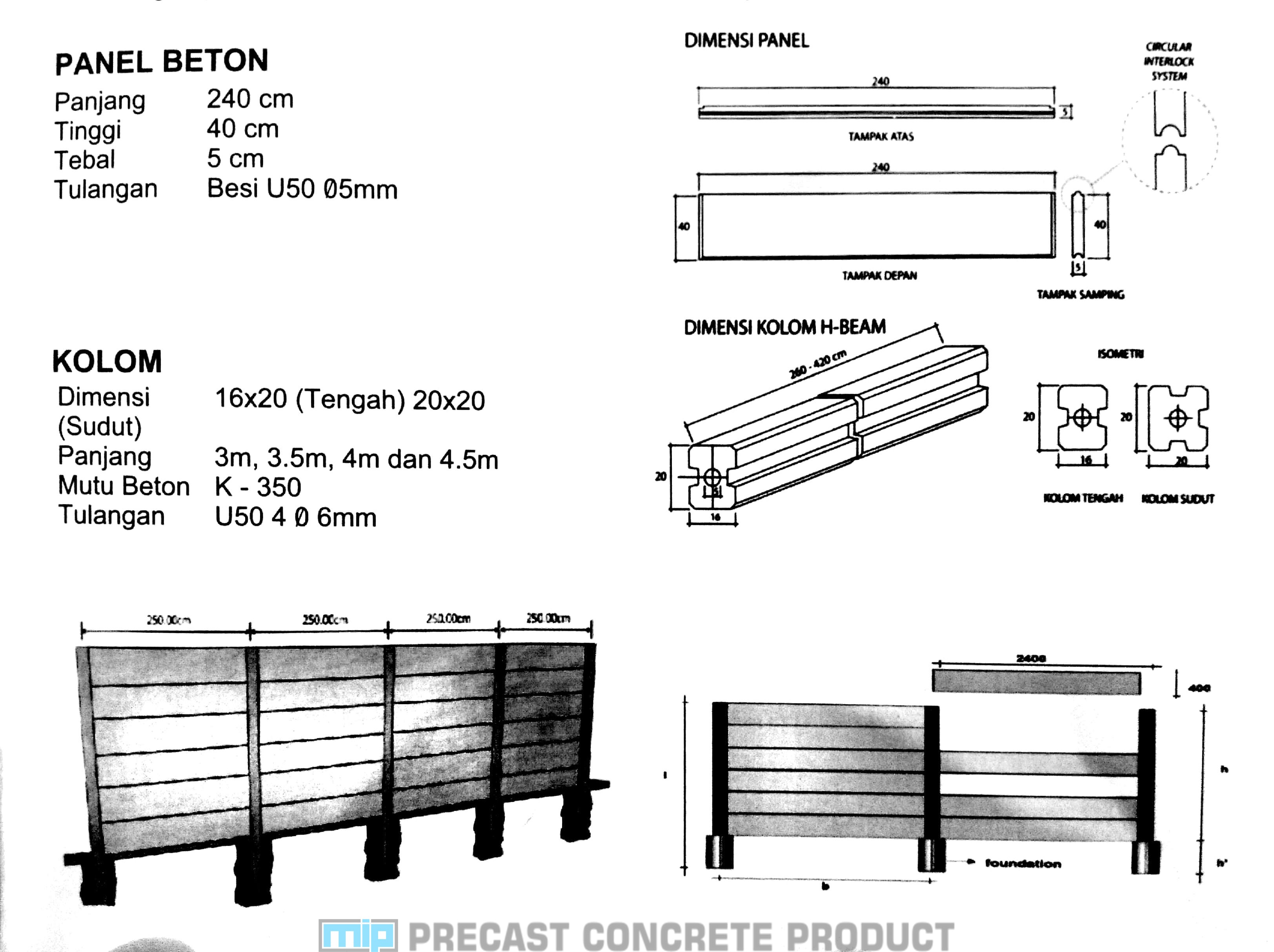 Proses Pembuatan Panel Dinding Beton Pracetak Pabrik 