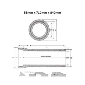 Pipa Beton Bertulang (Tipe R Kelas 1) Diameter 600 mm